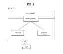 Fig. 02 - Method for reporting measurement information of terminal in wireless communication system and apparatus therefor
