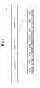Fig. 07 - Method for reporting measurement information of terminal in wireless communication system and apparatus therefor