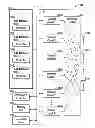 Fig. 01 - Systems, apparatus, and methods for antenna selection