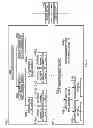 Fig. 07 - Systems, apparatus, and methods for antenna selection