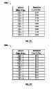 Fig. 08 - Systems, apparatus, and methods for antenna selection