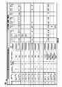 Fig. 09 - Systems, apparatus, and methods for antenna selection