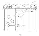 Fig. 06 - Small data communications in a wireless communication network