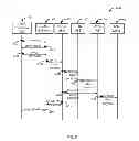 Fig. 07 - Small data communications in a wireless communication network