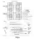 Fig. 07 - Method and apparatus for power control of first data transmission in random access procedure of FDMA communication system