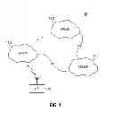 Fig. 02 - Apparatus, and associated method, for facilitating radio control system operation with an ICS-capable wireless device