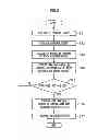 Fig. 04 - Stereoscopic video processor, recording medium for stereoscopic video processing program, stereoscopic imaging device and stereoscopic video processing method
