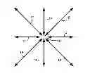 Fig. 01 - Optical switching architectures for nodes in WDM mesh and ring networks