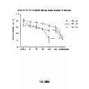 Fig. 45 - Vascular endothelial growth factor 2