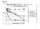 Fig. 02 - Modified tamavidin