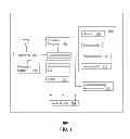 Fig. 02 - Apparatus and methods for provisioning devices to utilize services of mobile network operators