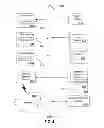 Fig. 09 - Apparatus and methods for provisioning devices to utilize services of mobile network operators