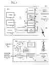 Fig. 02 - Methods and apparatus for selecting a base station transceiver system based on service communication type