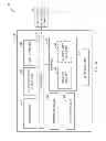 Fig. 07 - CREATING GEOFENCE ASSISTANCE INFORMATION
