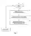 Fig. 06 - Soft cell inter-layer interference handling