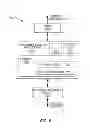 Fig. 07 - Soft cell inter-layer interference handling