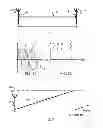 Fig. 02 - Method for estimating the distance of a receiver from a radio transmitter, relative methods for calculating the position of a mobile terminal, mobile terminal and localization device