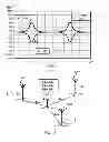 Fig. 07 - Method for estimating the distance of a receiver from a radio transmitter, relative methods for calculating the position of a mobile terminal, mobile terminal and localization device