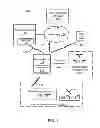 Fig. 02 - Outdoor position estimation of a mobile device within a vicinity of one or more indoor environments