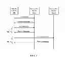 Fig. 08 - Outdoor position estimation of a mobile device within a vicinity of one or more indoor environments