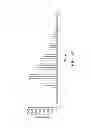 Fig. 90 - Methods and compositions for analyzing nucleic acid