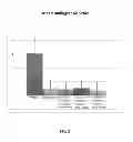 Fig. 02 - Azolyl urea compounds and methods of use thereof