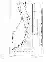 Fig. 02 - DRUG THERAPY FOR PREVENTING OR TREATING GLAUCOMA