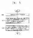 Fig. 06 - Mobile terminal with health care function and method of controlling the mobile terminal