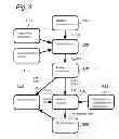 Fig. 07 - Device and method for determining a disease activity