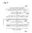 Fig. 08 - Device and method for determining a disease activity