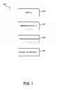 Fig. 02 - Energy based hyperhidrosis treatment