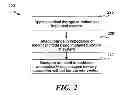 Fig. 04 - Systems and methods for adjusting electrical therapy based on impedance changes