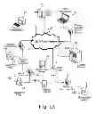 Fig. 02 - Wireless patient communicator for use in a life critical network