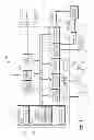 Fig. 02 - Web-based account management