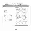 Fig. 03 - Systems and Methods of Matching Purchase Requests with Consummated Sales