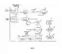 Fig. 04 - Systems and Methods of Matching Purchase Requests with Consummated Sales