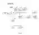 Fig. 05 - Systems and Methods of Matching Purchase Requests with Consummated Sales