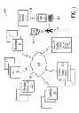 Fig. 02 - Automatic authentication and funding method