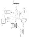 Fig. 02 - NETWORK TRANSACTIONS