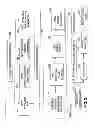 Fig. 07 - METHOD OF SECURITIZING A PORTFOLIO OF AT LEAST 30% DISTRESSED COMMERCIAL LOANS