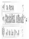 Fig. 08 - METHOD OF SECURITIZING A PORTFOLIO OF AT LEAST 30% DISTRESSED COMMERCIAL LOANS