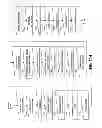 Fig. 22 - METHOD OF SECURITIZING A PORTFOLIO OF AT LEAST 30% DISTRESSED COMMERCIAL LOANS