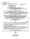 Fig. 76 - METHOD OF SECURITIZING A PORTFOLIO OF AT LEAST 30% DISTRESSED COMMERCIAL LOANS