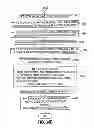 Fig. 83 - METHOD OF SECURITIZING A PORTFOLIO OF AT LEAST 30% DISTRESSED COMMERCIAL LOANS