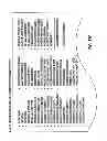 Fig. 89 - METHOD OF SECURITIZING A PORTFOLIO OF AT LEAST 30% DISTRESSED COMMERCIAL LOANS