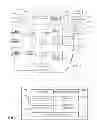 Fig. 02 - Stream-based data deduplication in a multi-tenant shared infrastructure using asynchronous data dictionaries