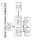 Fig. 07 - SYSTEM AND METHOD FOR SEARCHING RASTER DATA IN THE CLOUD