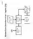 Fig. 08 - SYSTEM AND METHOD FOR SEARCHING RASTER DATA IN THE CLOUD