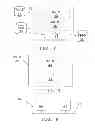 Fig. 03 - Data model pattern updating in a data collecting system