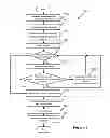 Fig. 09 - Efficient data structures for parsing and analyzing a document